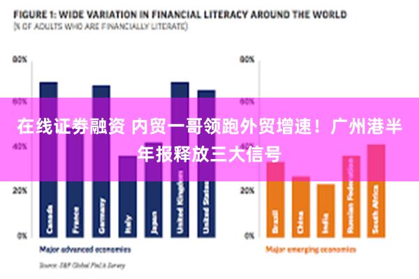 在线证劵融资 内贸一哥领跑外贸增速！广州港半年报释放三大信号