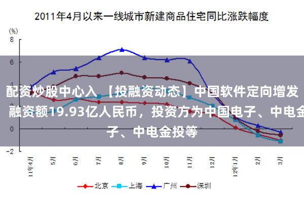配资炒股中心入 【投融资动态】中国软件定向增发融资，融资额19.93亿人民币，投资方为中国电子、中电金投等