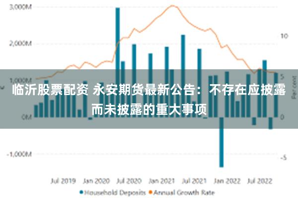 临沂股票配资 永安期货最新公告：不存在应披露而未披露的重大事项