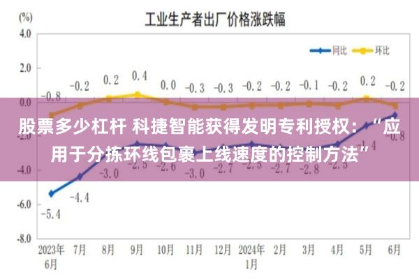 股票多少杠杆 科捷智能获得发明专利授权:“应用于分拣环线包裹上线速度的控制方法”