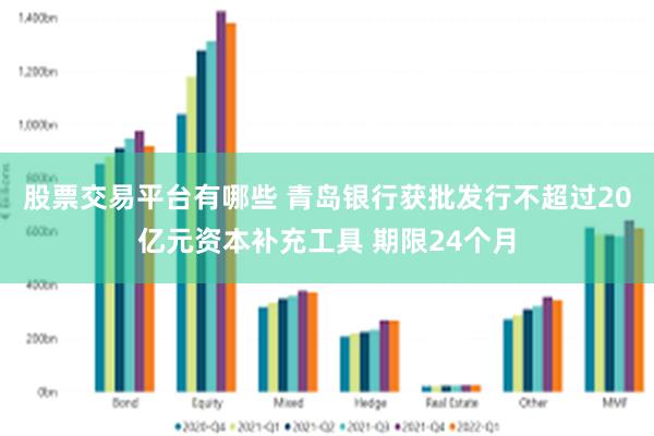 股票交易平台有哪些 青岛银行获批发行不超过20亿元资本补充工具 期限24个月