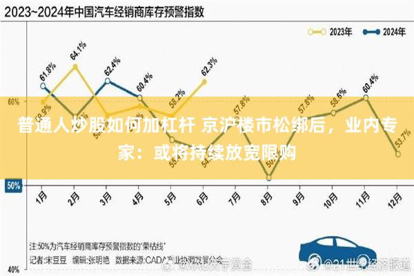 普通人炒股如何加杠杆 京沪楼市松绑后，业内专家：或将持续放宽限购