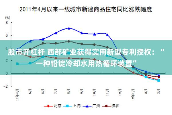 股市开杠杆 西部矿业获得实用新型专利授权:“一种铅锭冷却水用热循环装置”
