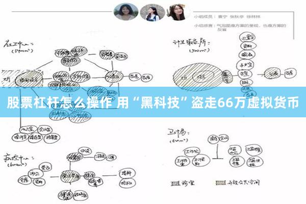 股票杠杆怎么操作 用“黑科技”盗走66万虚拟货币