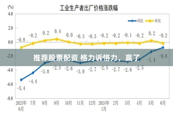 推荐股票配资 格力诉恪力，赢了
