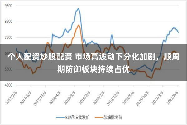 个人配资炒股配资 市场高波动下分化加剧，顺周期防御板块持续占优