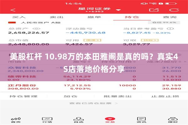 美股杠杆 10.98万的本田雅阁是真的吗?真实4S店落地价格分享