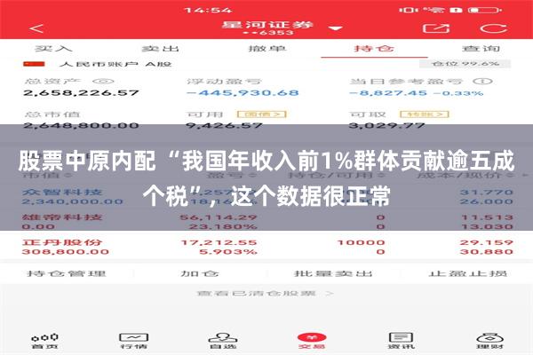 股票中原内配 “我国年收入前1%群体贡献逾五成个税”，这个数据很正常
