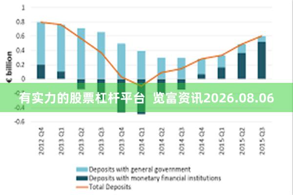 有实力的股票杠杆平台  览富资讯2026.08.06