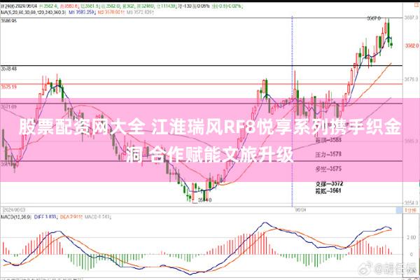 股票配资网大全 江淮瑞风RF8悦享系列携手织金洞 合作赋能文旅升级