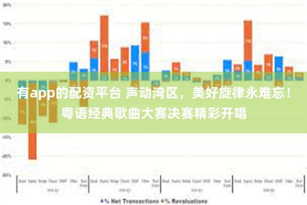 有app的配资平台 声动湾区，美好旋律永难忘！粤语经典歌曲大赛决赛精彩开唱