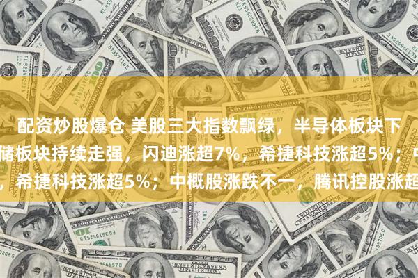 配资炒股爆仓 美股三大指数飘绿，半导体板块下跌，博通跌近6%；存储板块持续走强，闪迪涨超7%，希捷科技涨超5%；中概股涨跌不一，腾讯控股涨超2%