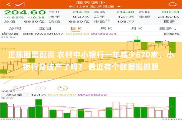 正规股票配资 农村中小银行一年减少670家，小银行是破产了吗？ 最近有个数据挺抓眼