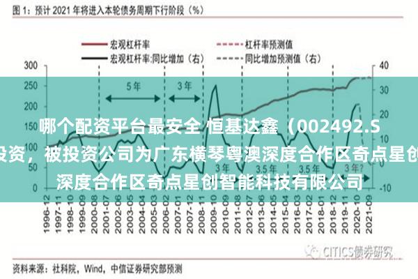 哪个配资平台最安全 恒基达鑫（002492.SZ）新增一起对外投资，被投资公司为广东横琴粤澳深度合作区奇点星创智能科技有限公司