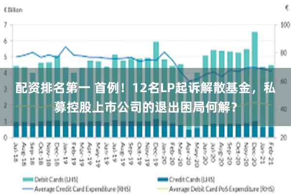 配资排名第一 首例！12名LP起诉解散基金，私募控股上市公司的退出困局何解？