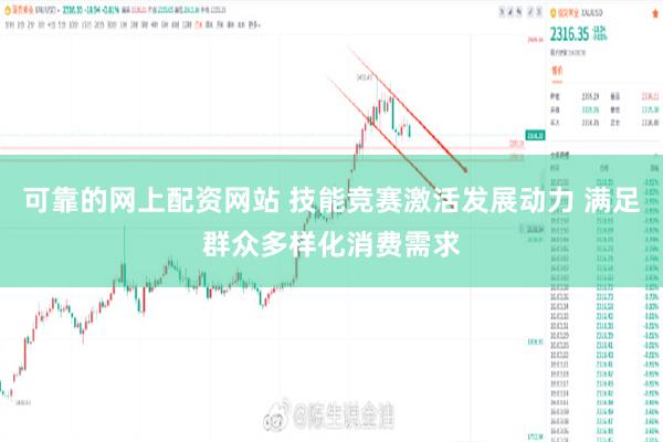 可靠的网上配资网站 技能竞赛激活发展动力 满足群众多样化消费需求