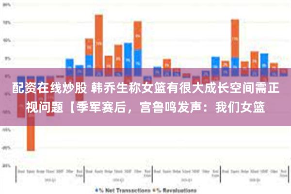 配资在线炒股 韩乔生称女篮有很大成长空间需正视问题【季军赛后，宫鲁鸣发声：我们女篮