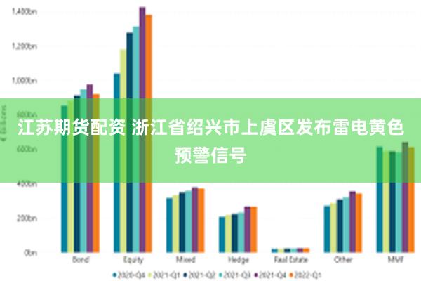 江苏期货配资 浙江省绍兴市上虞区发布雷电黄色预警信号