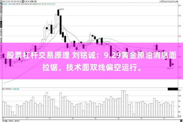 股票杠杆交易原理 刘铭诚：9.29黄金原油消息面拉锯，技术面双线偏空运行。