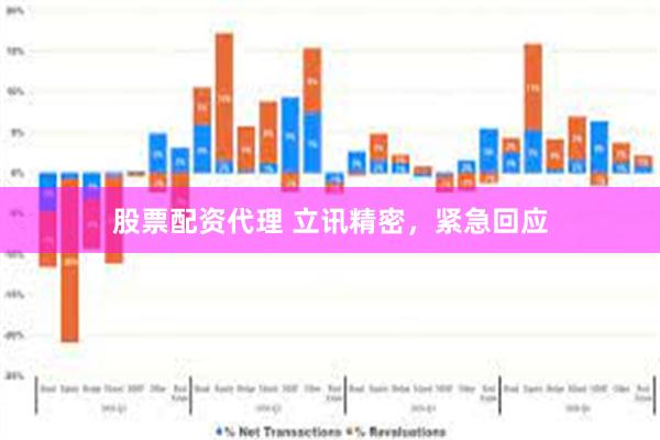股票配资代理 立讯精密，紧急回应